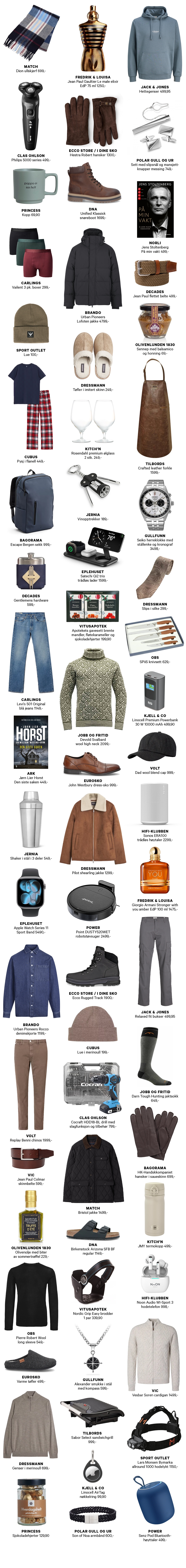 Gavetips til farsdag