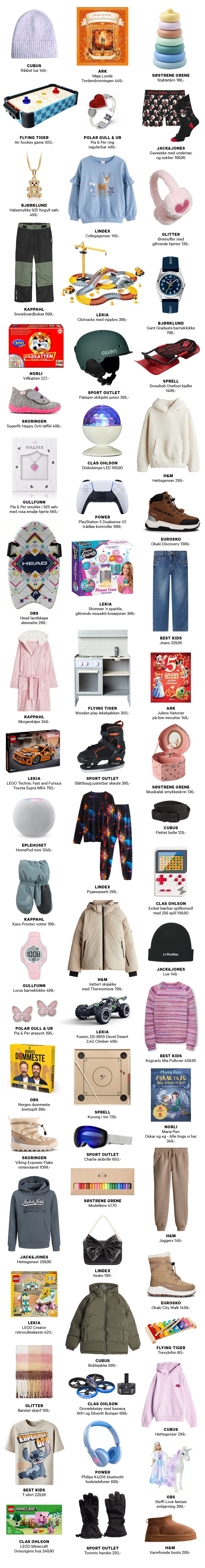 Julegavetipsene til de minste