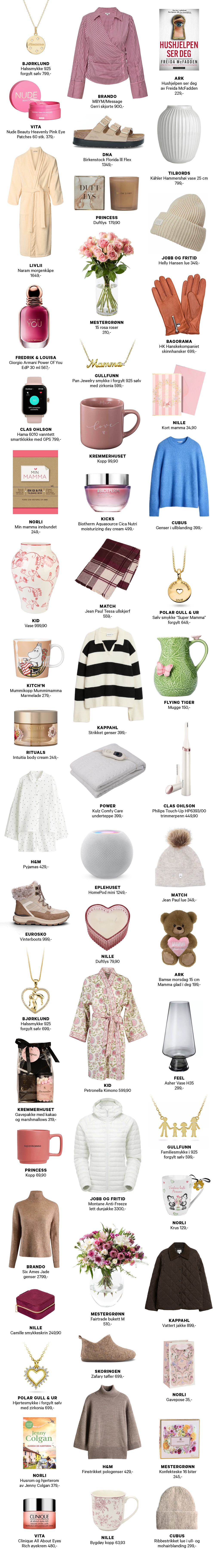 Morsdag 8. februar - gavetips