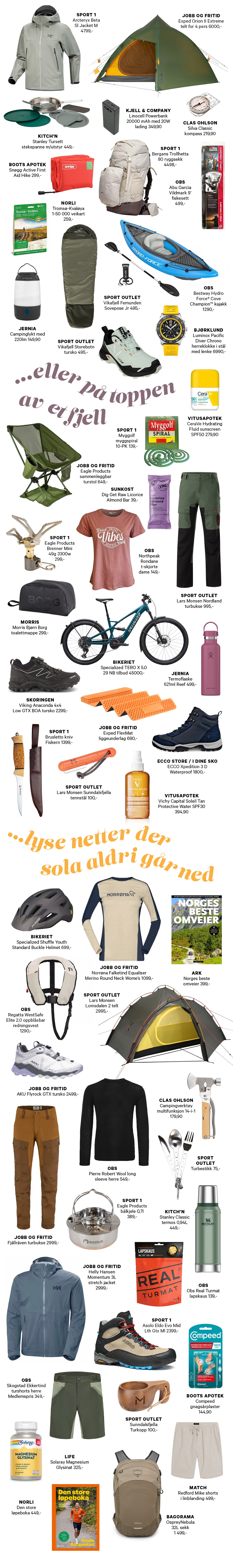 Inspirasjon til fine sommerturer